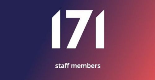 171 staff members in 2020