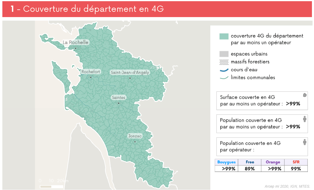 Example: 4G coverage map for the Charente department (Q2 2020) 