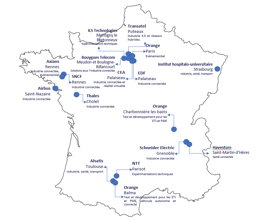 Licences awarded to conduct trials in the 3.8 – 4.0 GHz band using the trial platform