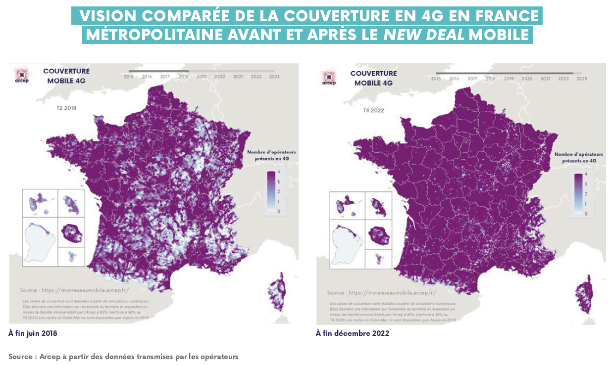 Comparison of 4G coverage in Metropolitan France before and after the New Deal for Mobile