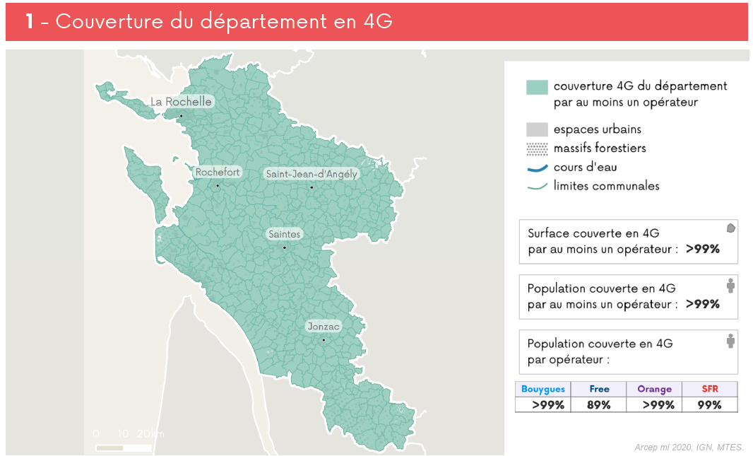 Example: 4G coverage map for the Charente department (Q2 2020)