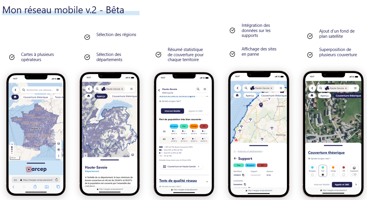 Illustration de la version béta du site Mon Réseau Mobile