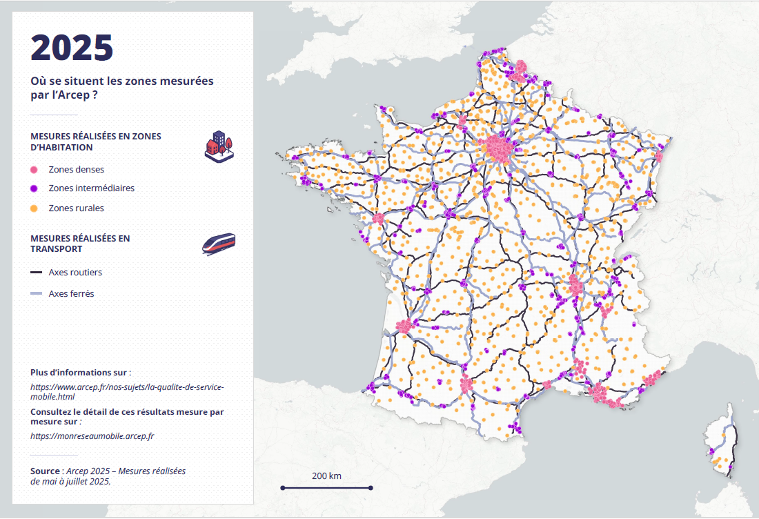 Infographic showing where the areas measured by Arcep will be located in 2025?