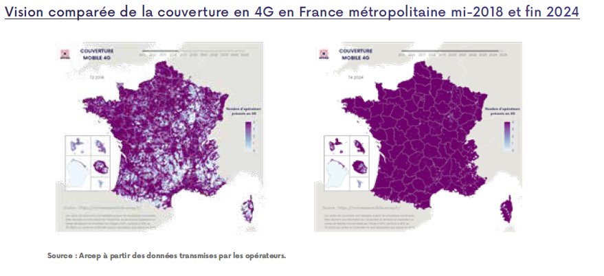 Vision comparée de la couverture en 4G en France métropolitaine entre mi 2018 et fin 2024